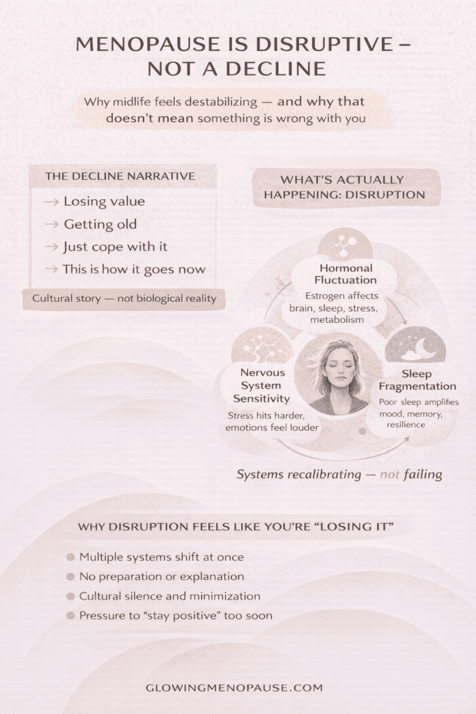 Disruptive Infographic