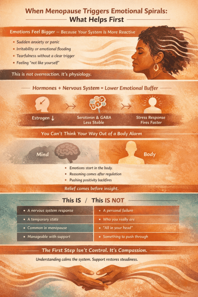 Emotional spirals infographic